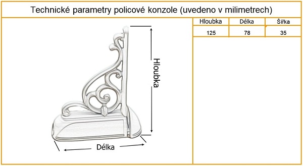 policova konzole pisa technicke parametry